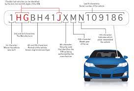 How Many Cylinders Is My Car By Vin