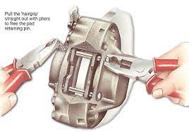 Where Do The Clips Go On Brake Pads