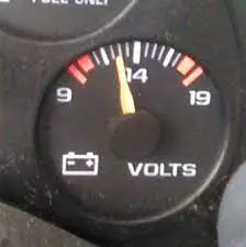 Why Does My Car Voltage Meter Fluctuate