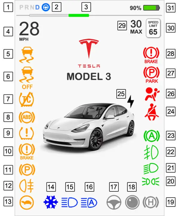 Does Tesla Have Check Engine Light