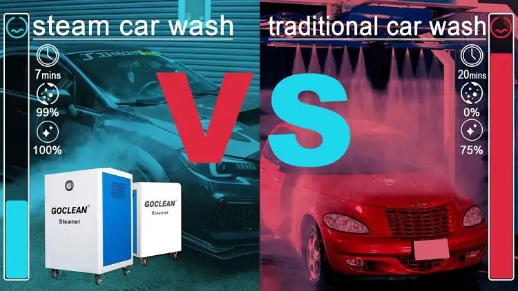 Pressure Washing Vs. Traditional Car Wash
